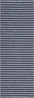 Plasttæpper - Horredstæppet Music (marineblå)