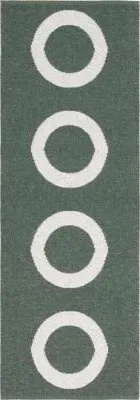 Plasttæpper - Horredstæppet Circus (mørkegrøn)